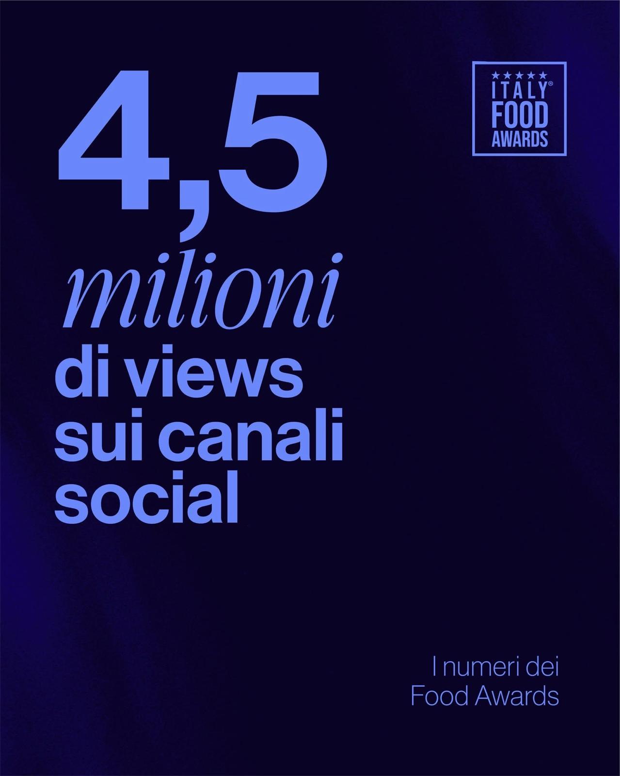 4,5 milioni di views sui canali social