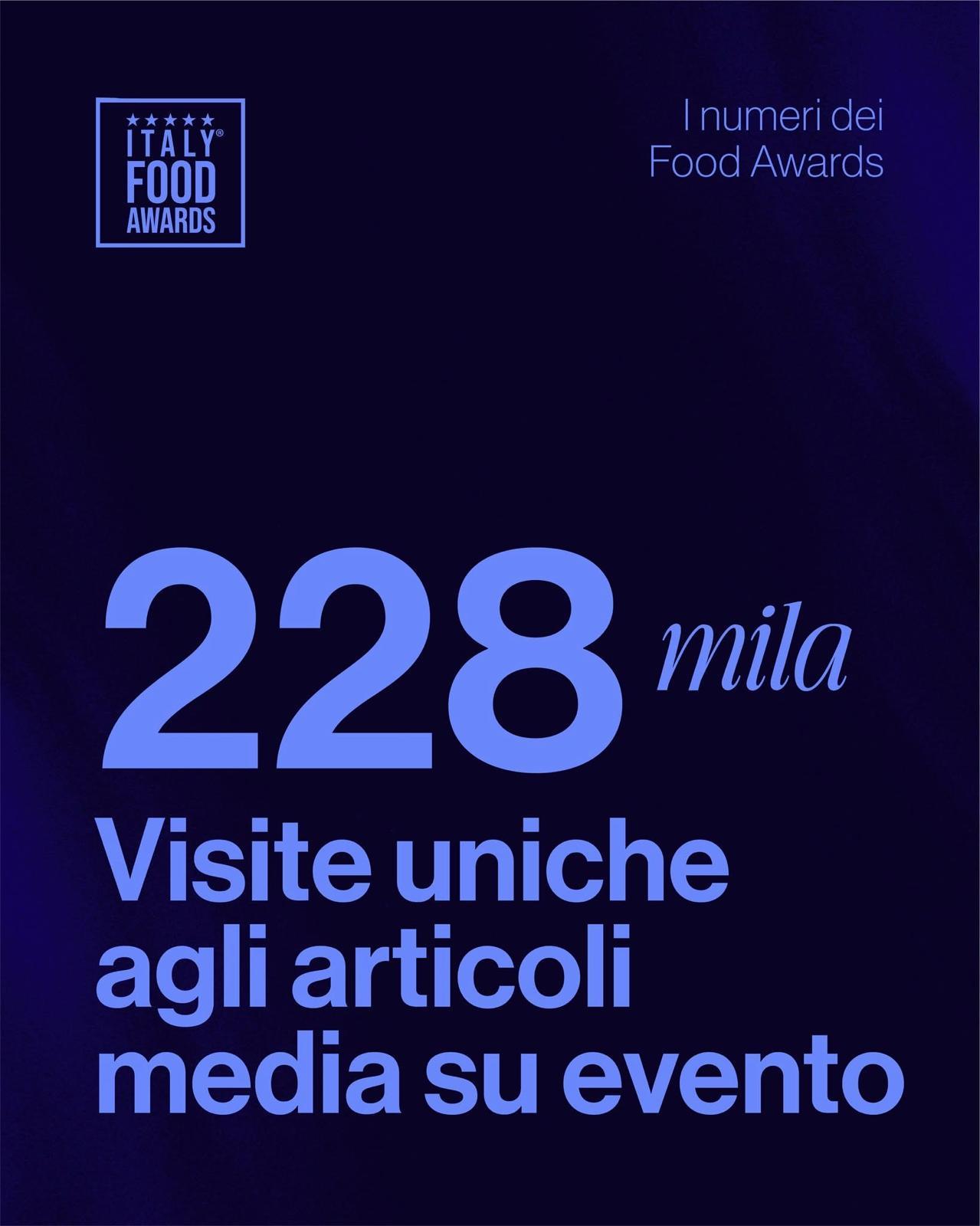 228mila visite uniche agli articoli, media su evento